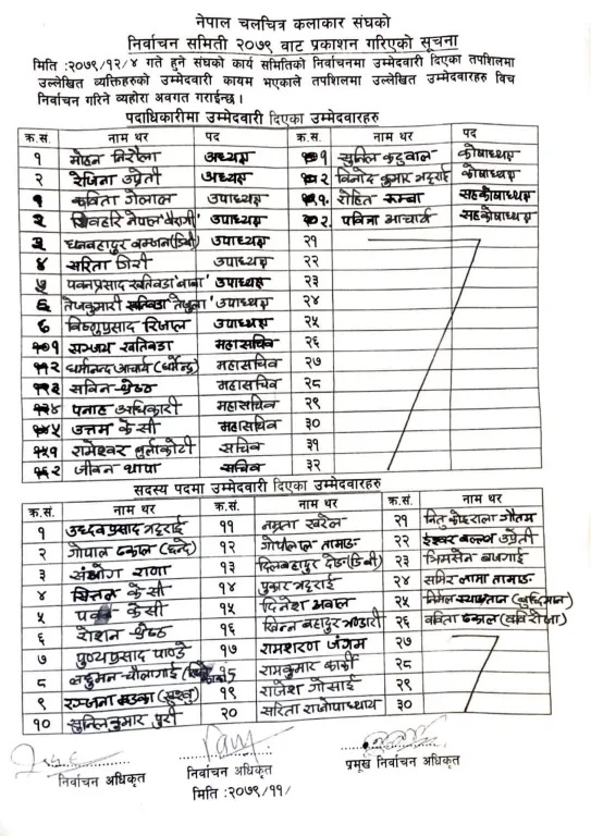 mohan niraula and rejina upreti